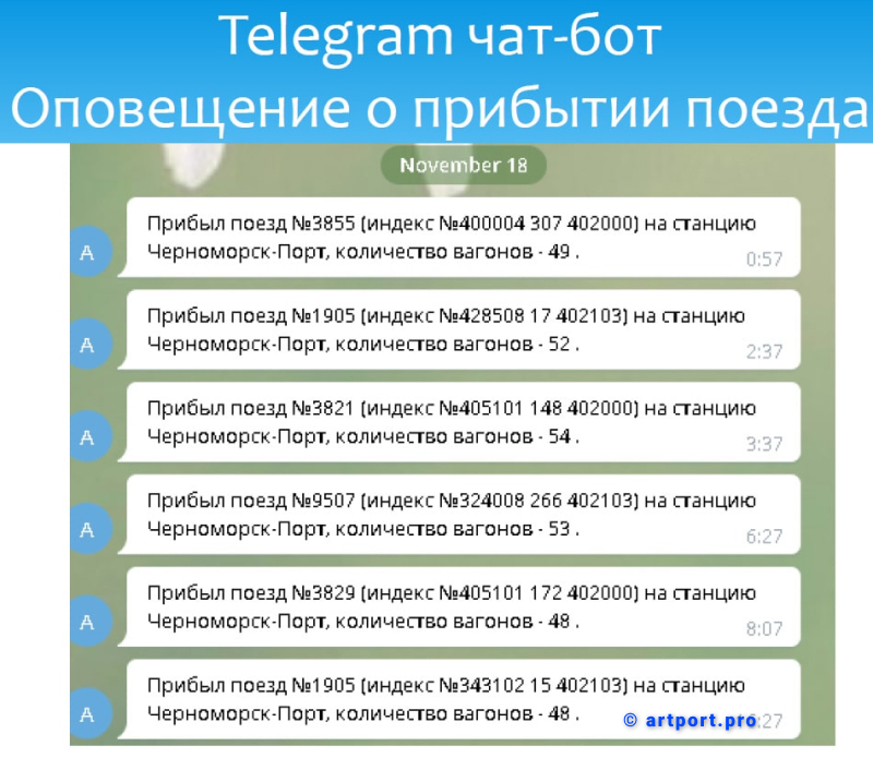 Индекс железнодорожная 3. Индекс поезда это определение.