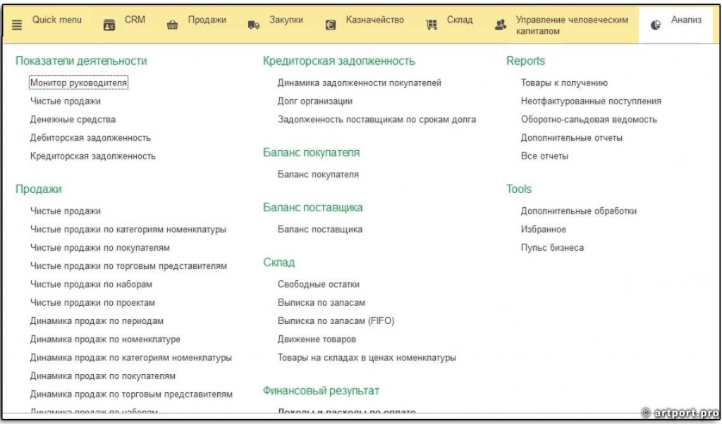 Аналіз та звіти Анализ и отчеты